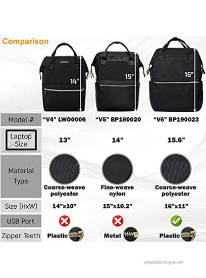 Lily & Drew Casual Travel Daypack School Backpack for Men Women and 15.6 Inch Laptop Computer with Wide Doctor Style Top Opening and USB Port Black