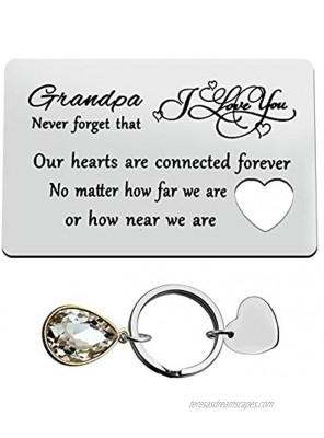 Grandpa Gift Fathers Day Gift Engraved Wallet Insert Card for Grandpa Christmas Birthday Gift for Grandpa Fathers Day Thanksgiving Gift Grandpa Gift from Granddaughter Grandson