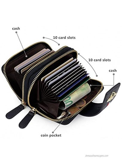 Card Wallet for Women with RFID Protection Up to 24 Card Slots Dark Blue