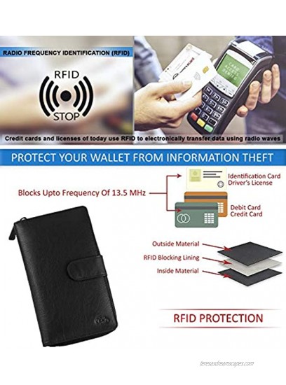 Mou Meraki Big Fat RFID Blocking Leather Organizer Checkbook Wallets For Women Clutch